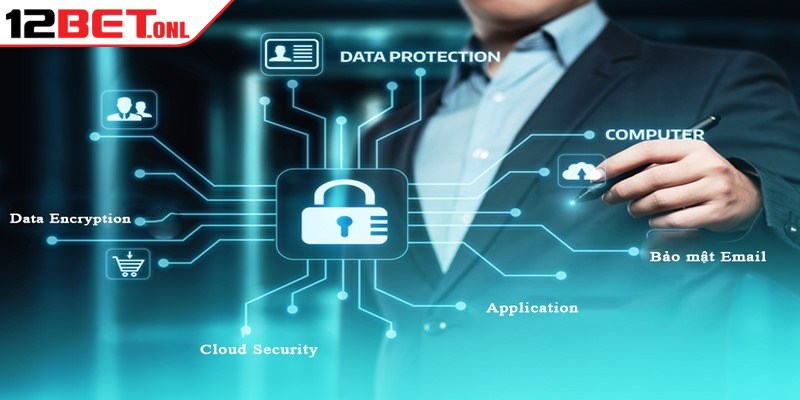 Chính sách bảo mật 12BET đặc biệt được ban hành với mục đích bảo vệ